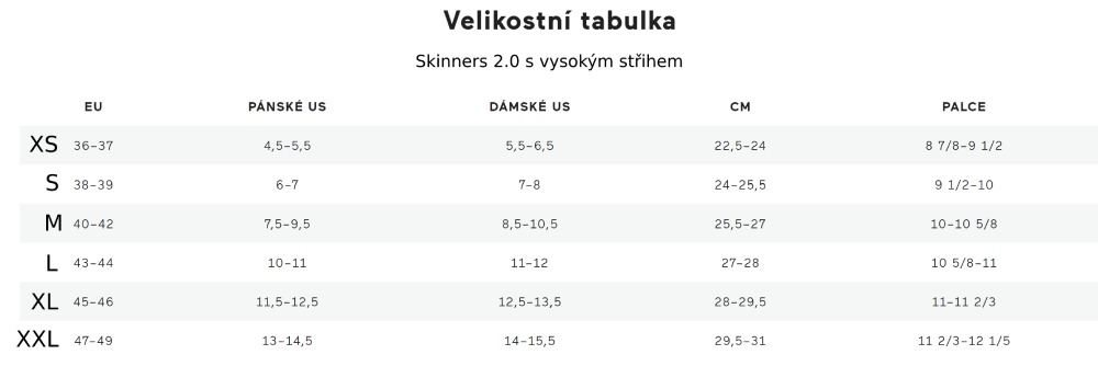 skinners-tabulka-velikosti-final